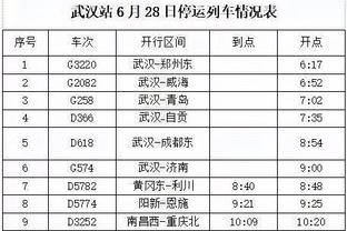 回声报盘点利物浦伤情：若塔、罗伯逊、蒂亚戈、麦卡预计1月复出